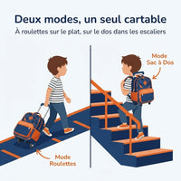 Cartable à Roulette Pokémon 48cm 6 Roues Imperméable