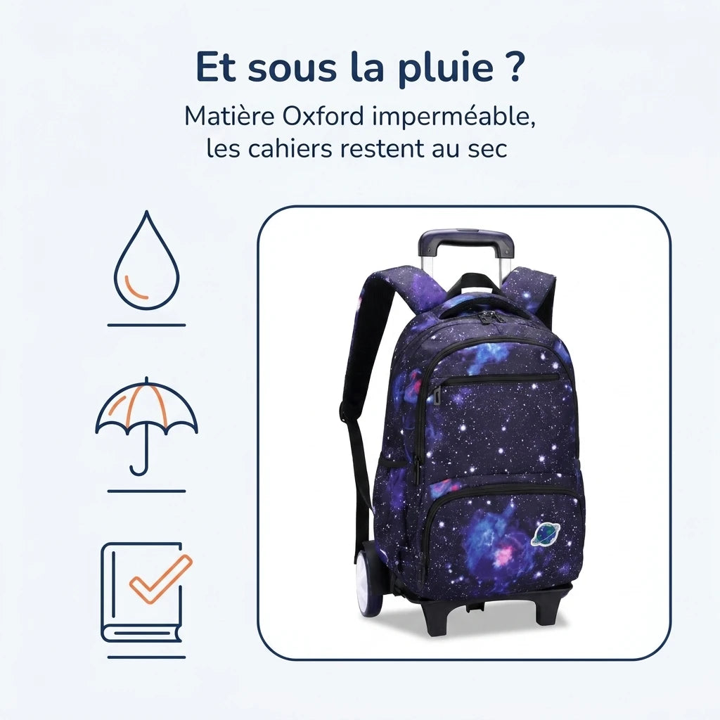 Cartable à Roulette Espace 48cm Planètes Oxford