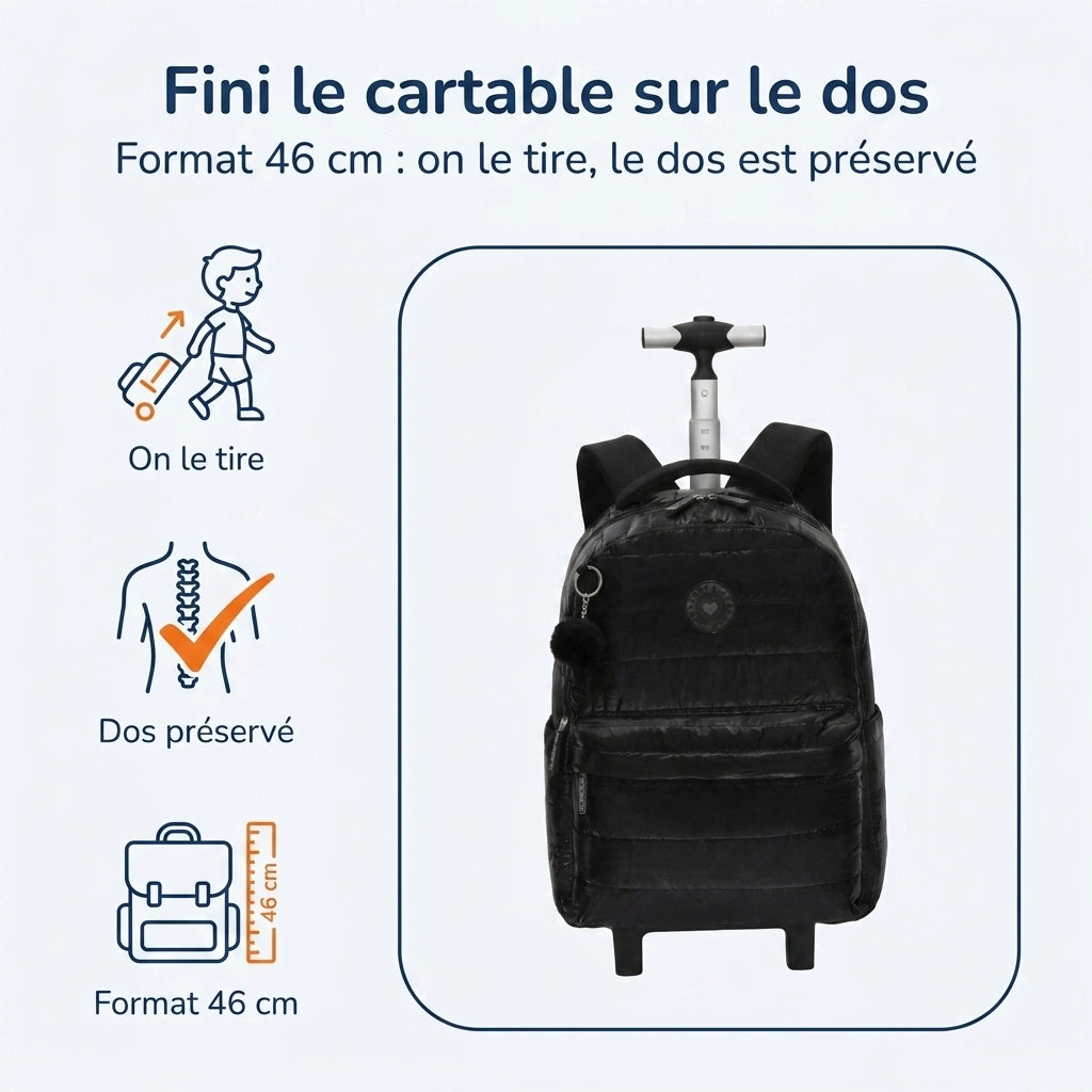 Cartable à Roulette Fille 18 Pouces Set 3 Pièces