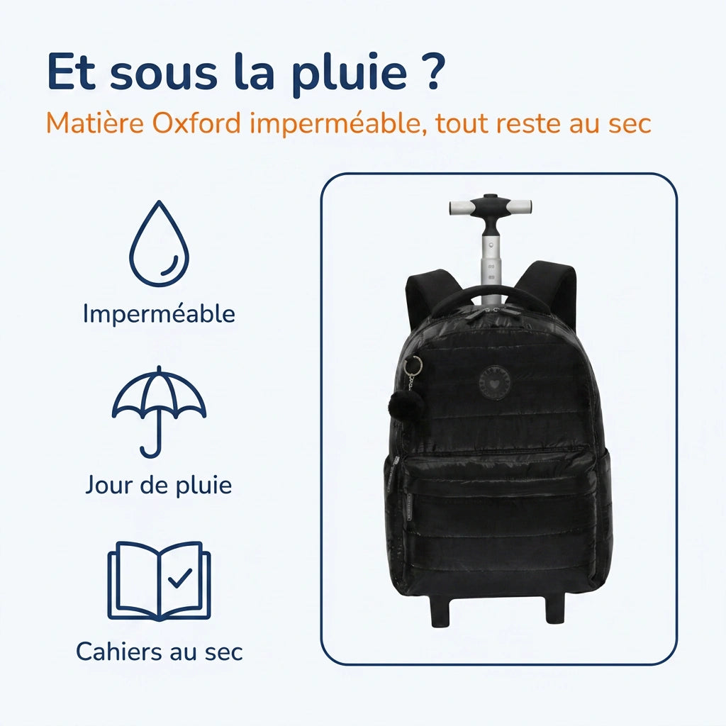 Cartable à Roulette Fille 18 Pouces Set 3 Pièces